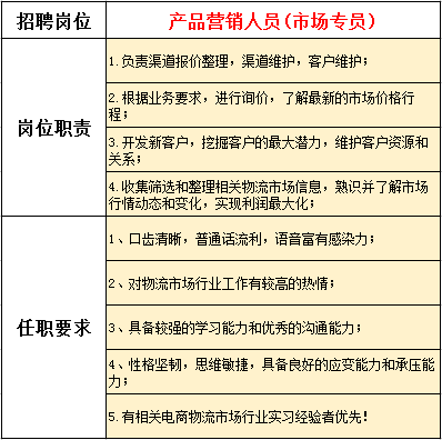 \'QQ图片20170609143717.png'