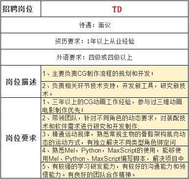 \'QQ图片20170416220622.png'