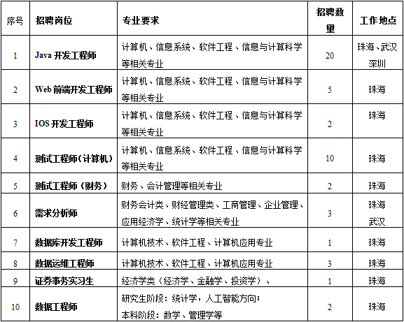 \'QQ图片20170613184534.png'