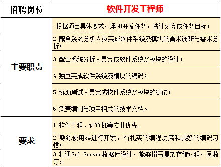 \'QQ图片20170710214221.png'