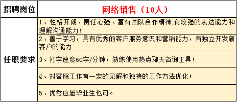 \'QQ图片20170413214936.png'