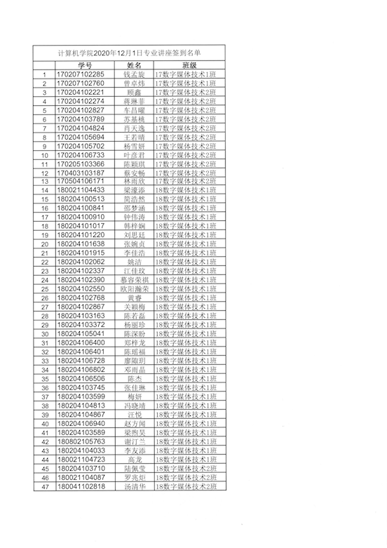 微信图片_20201210175808_$1607594707459098673.png 微信图片_20201210175808_$1607594707459098673.png
