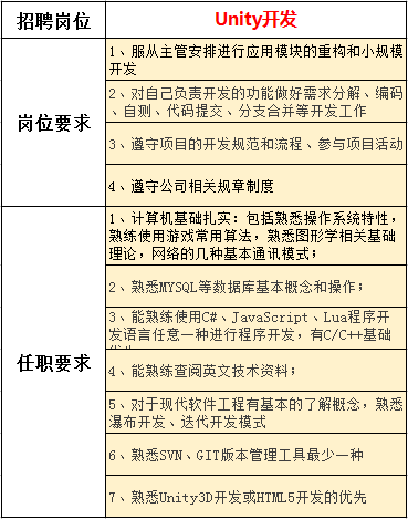 \'QQ图片20170608211238.png'
