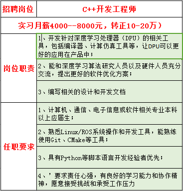 \'QQ图片20170425223708.png'