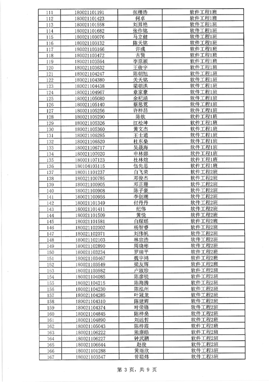 3_$1604925071962008005.png 3_$1604925071962008005.png