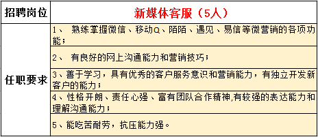 \'QQ图片20170413214822.png'