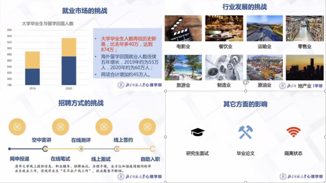 1-心理_$1601172600385061309.jpg 1-心理.jpg