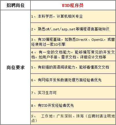 \'QQ图片20170527184252.png'