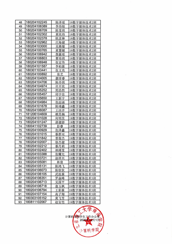 微信图片_20201210175814_$1607594709151035131.png 微信图片_20201210175814_$1607594709151035131.png