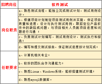 \'QQ图片20170414130518.png'