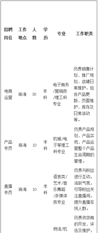 640.webp (22)_$1631756231935029243.jpg 640.webp (22).jpg