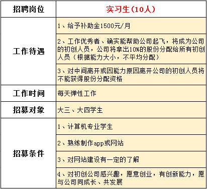 \'QQ图片20170509145147.png'