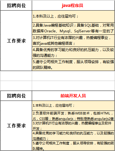 \'QQ图片20170912201257.png'