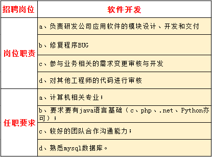 \'QQ图片20170414130706.png'