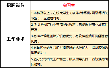 \'QQ图片20170912201352.png'