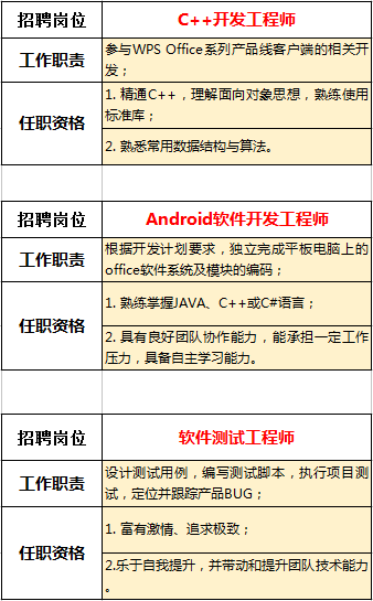\'QQ图片20170512230016.png'