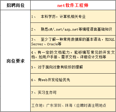 \'QQ图片20170527184155.png'
