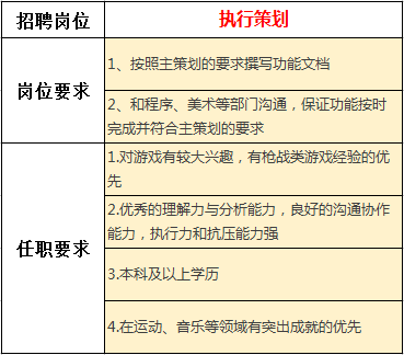 \'QQ图片20170608211009.png'