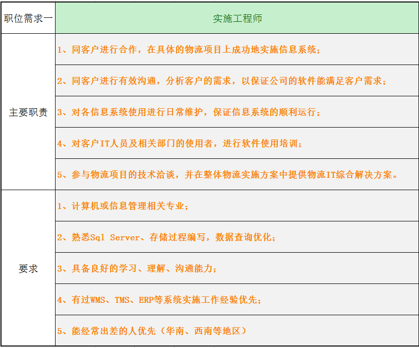\'微信截图_20170331175828.png'