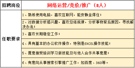 \'QQ图片20170413214900.png'