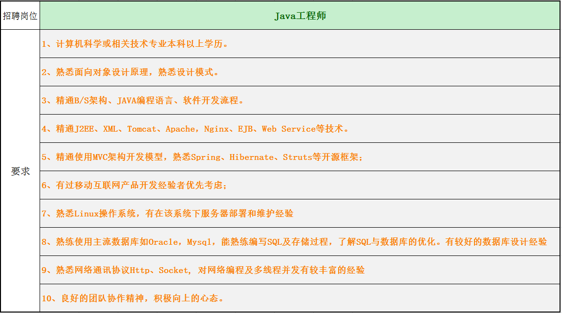 \'微信截图_20170704225210.png'