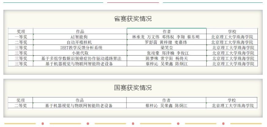 屏幕截图 2021-09-12 113500_$1631417544945023530.jpg 屏幕截图 2021-09-12 113500_$1631417544945023530.jpg