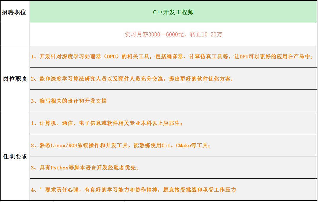 \'微信截图_20170506114002.png'