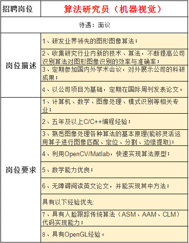 \'QQ图片20170416221738.png'