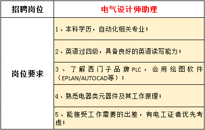 \'QQ图片20170527184357.png'