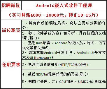 \'QQ图片20170425223305.png'
