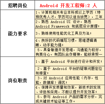 \'QQ图片20170627180305.png'