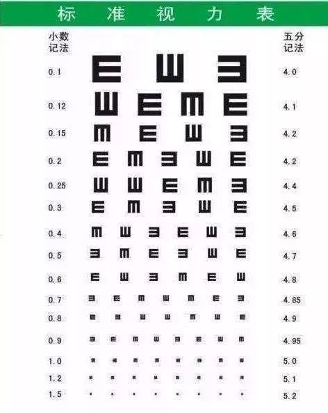 \ \