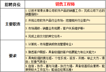 \'QQ图片20170710214338.png'