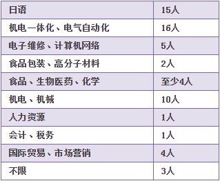 \'QQ图片20170411180453.png'
