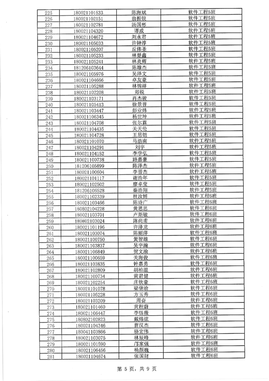 5_$1604925100076050355.png 5_$1604925100076050355.png