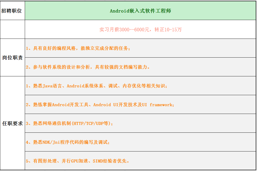 \'微信截图_20170506113937.png'