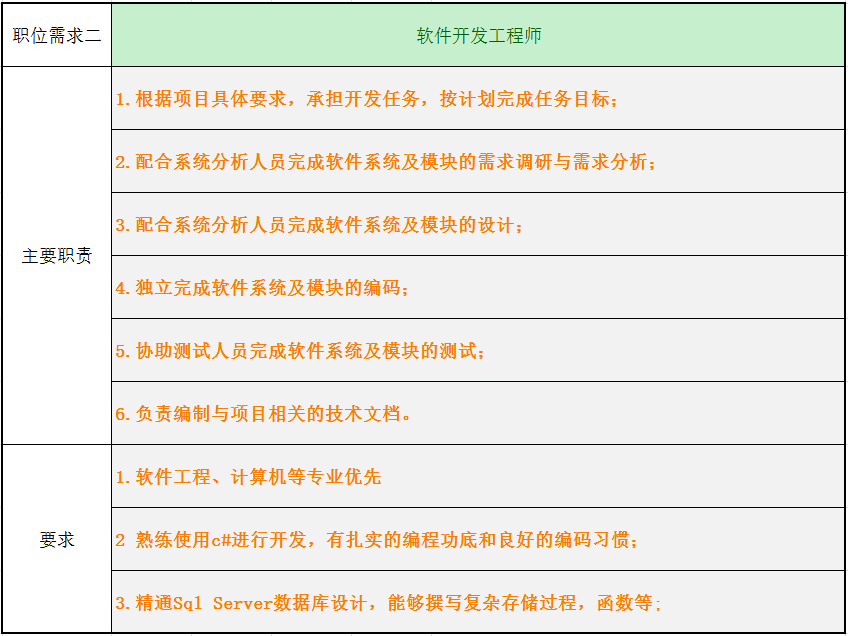\'微信截图_20170331180158.png'