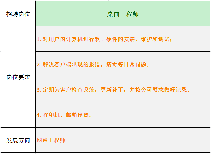 \'微信截图_20170628165539.png'